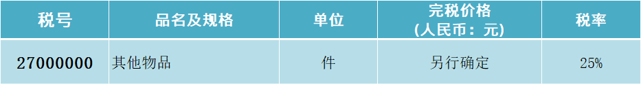 其它物品个人行邮税的税率表、税号图表